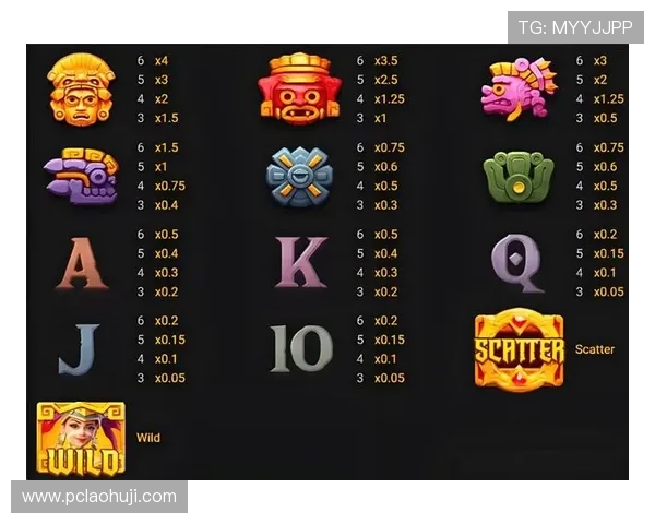 掌握寻宝黄金城爆分规则实现分数突破的实用攻略指南